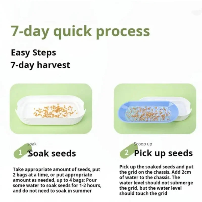 Instructions for a 7-day quick process with images of seeds soaking and being picked up.

