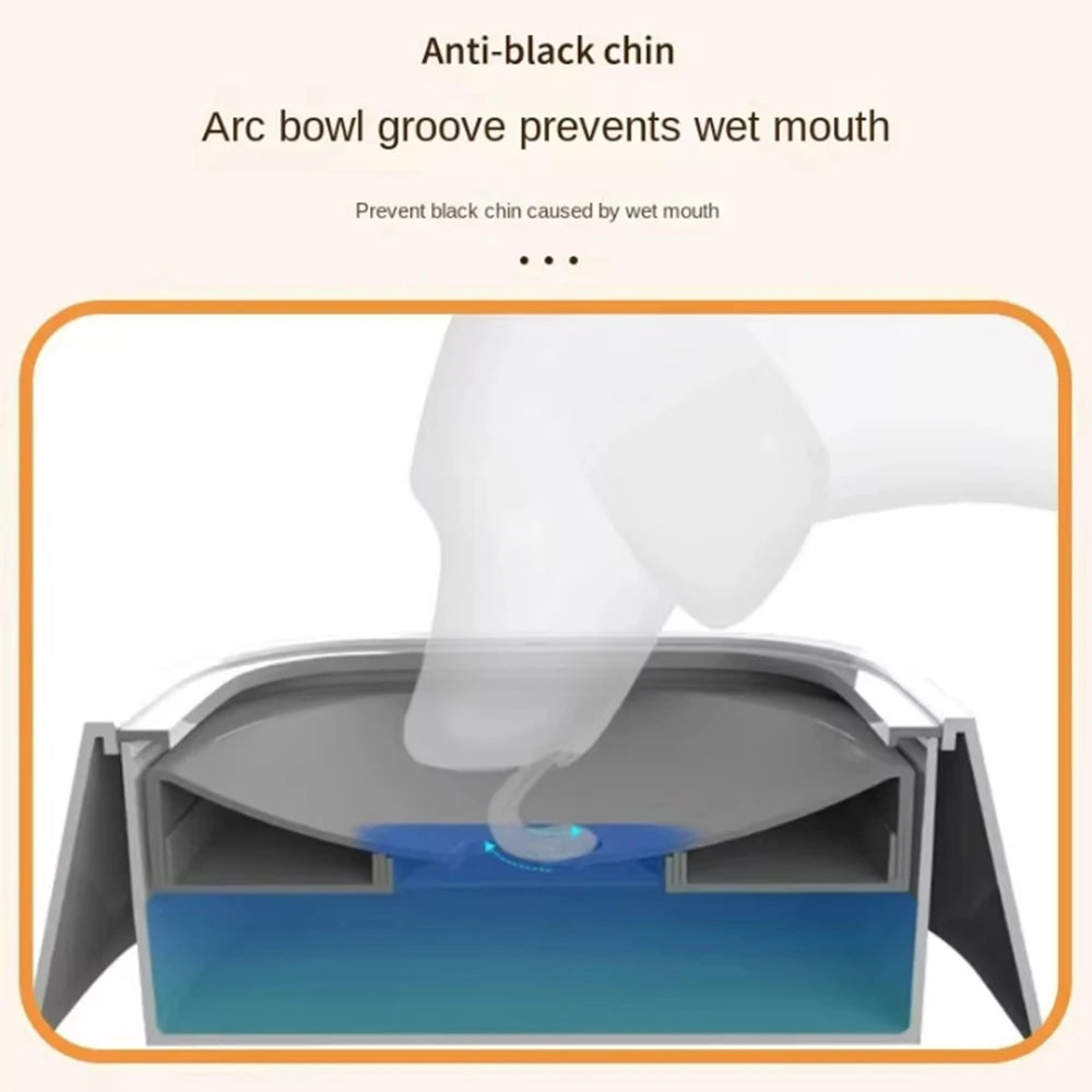 Diagram showing an arc bowl groove designed to prevent wet mouth and black chin.

